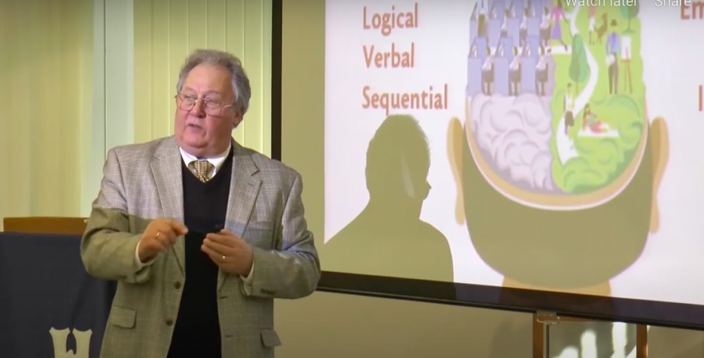 ARE YOU TEACHING YOUR STUDENTS HOW TO STORE IMPORTANT INFORMATION IN THEIR LONG-TERM MEMORY AND RECALL IT DURING A HIGH-STAKES TEST?